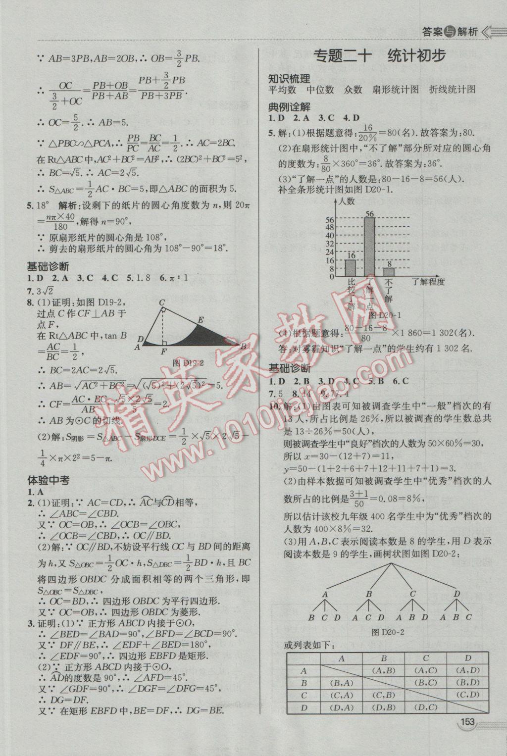 2017年中考零距離數(shù)學(xué)濰坊中考專用 參考答案第13頁