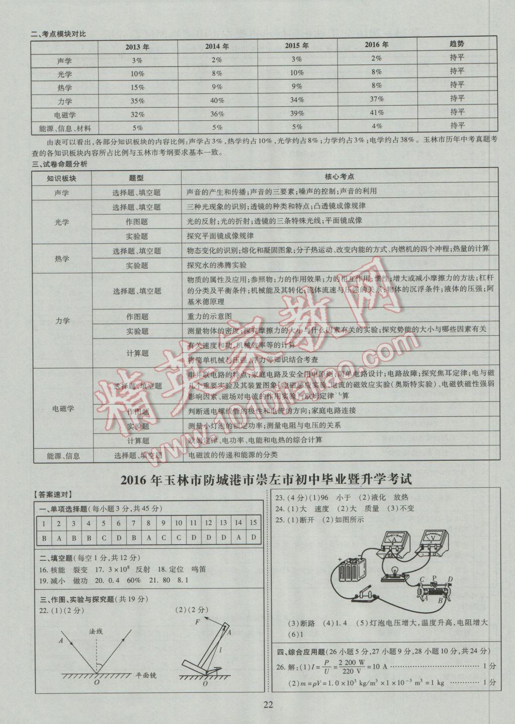 2017年中考2016廣西命題大解密物理陽(yáng)光出版社 參考答案第23頁(yè)