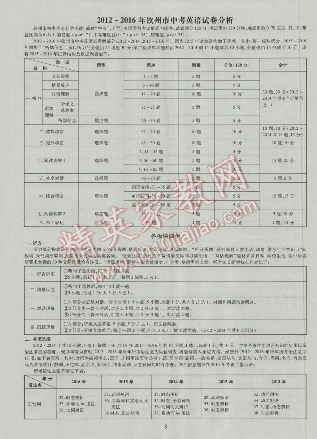 2017年中考2016廣西命題大解密英語陽光出版社 參考答案第9頁