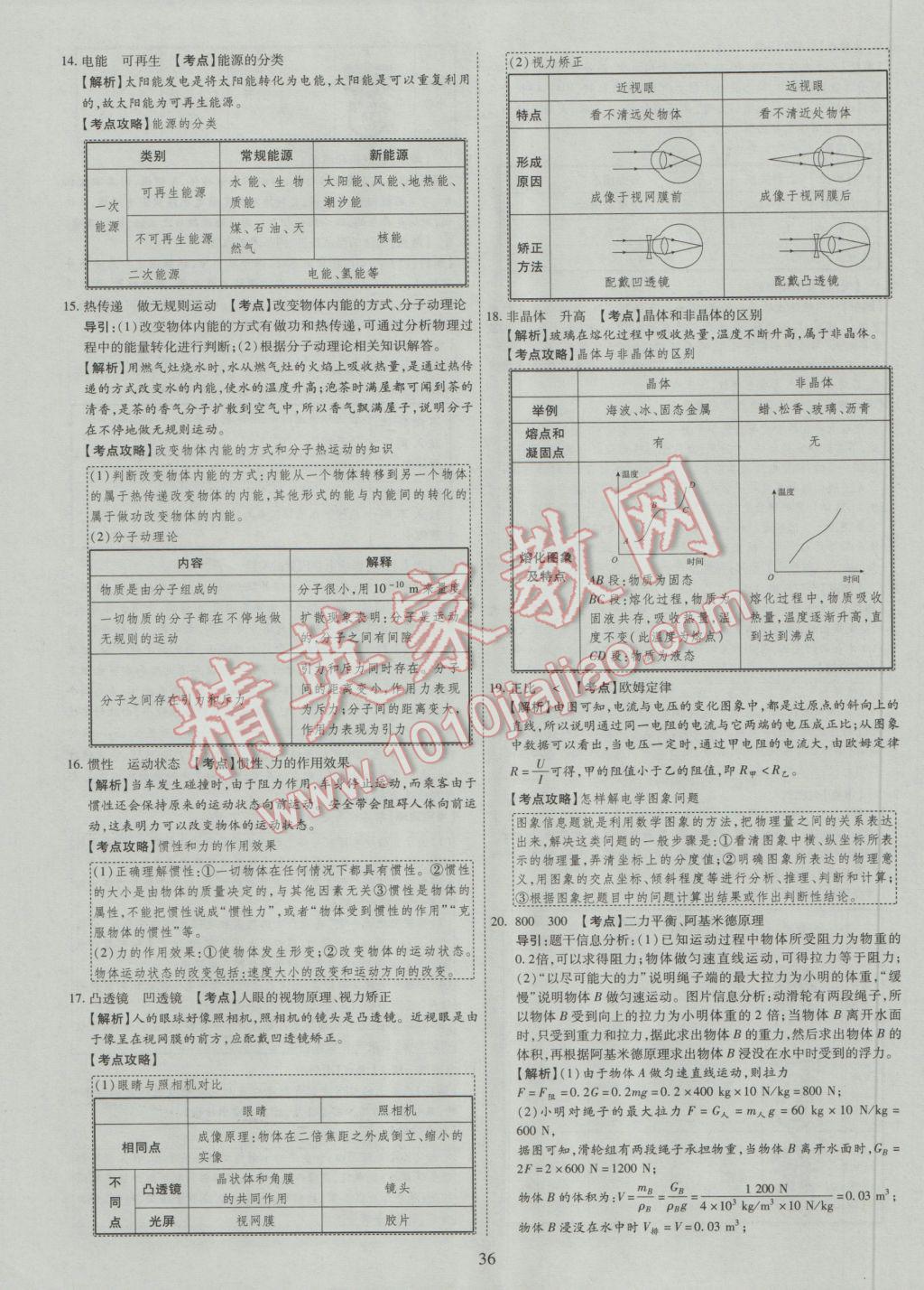 2017年中考2016廣西命題大解密物理陽(yáng)光出版社 參考答案第37頁(yè)