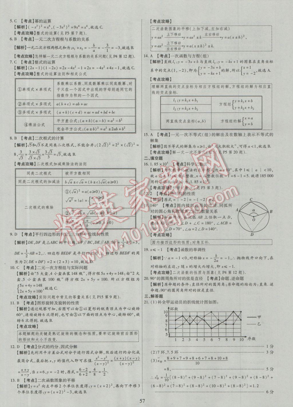 2017年中考2016廣西命題大解密數(shù)學陽光出版社 參考答案第58頁