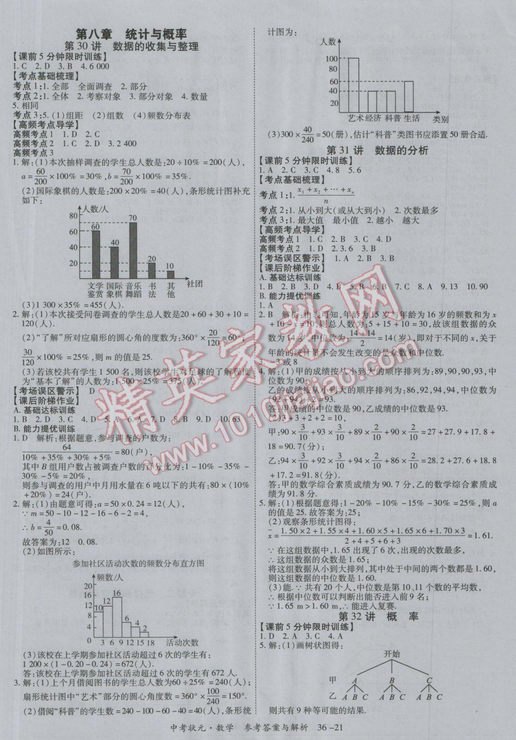 2017年中考狀元數(shù)學(xué)廣西專(zhuān)版 參考答案第21頁(yè)