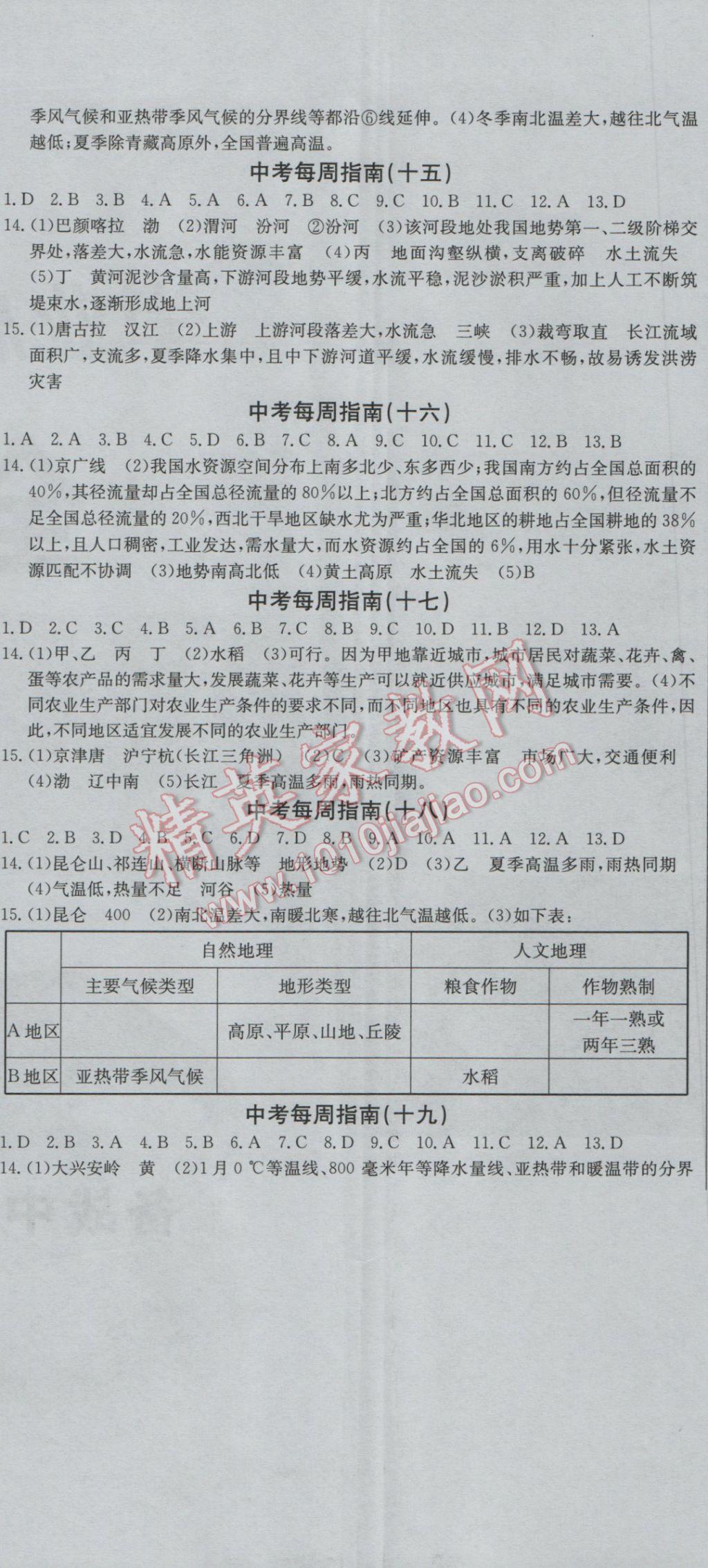 2017年學業總復習全程精練地理 參考答案第14頁