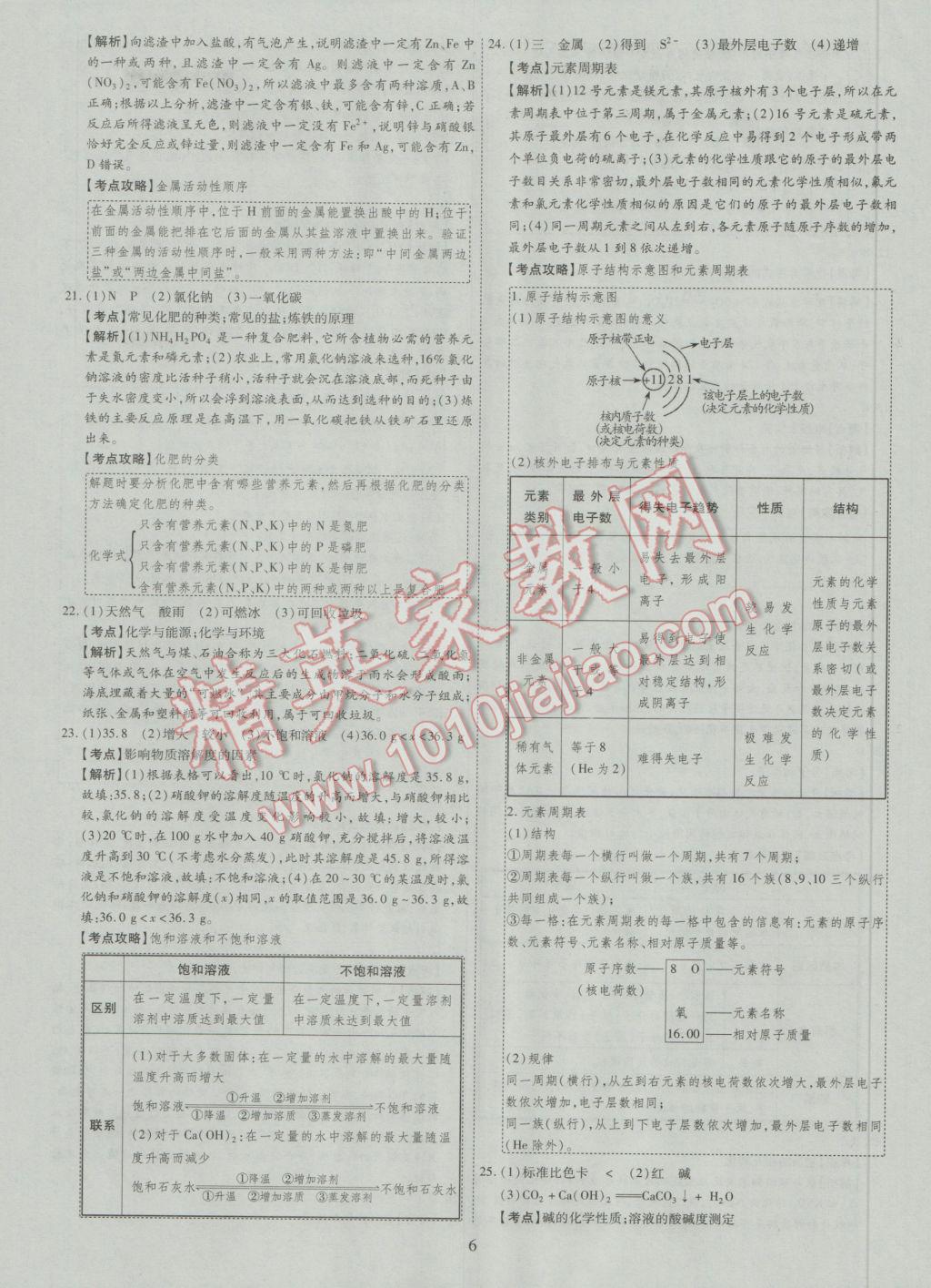 2017年中考2016廣西命題大解密化學(xué)陽光出版社 參考答案第7頁