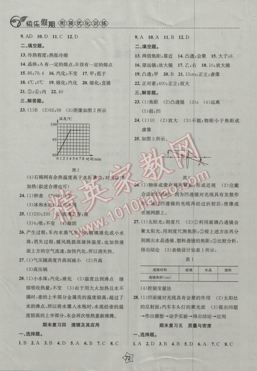 2017年快樂假期銜接優(yōu)化訓(xùn)練寒假八年級物理 參考答案第2頁