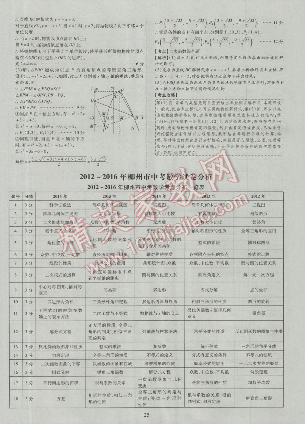 2017年中考2016廣西命題大解密數(shù)學陽光出版社 參考答案第26頁