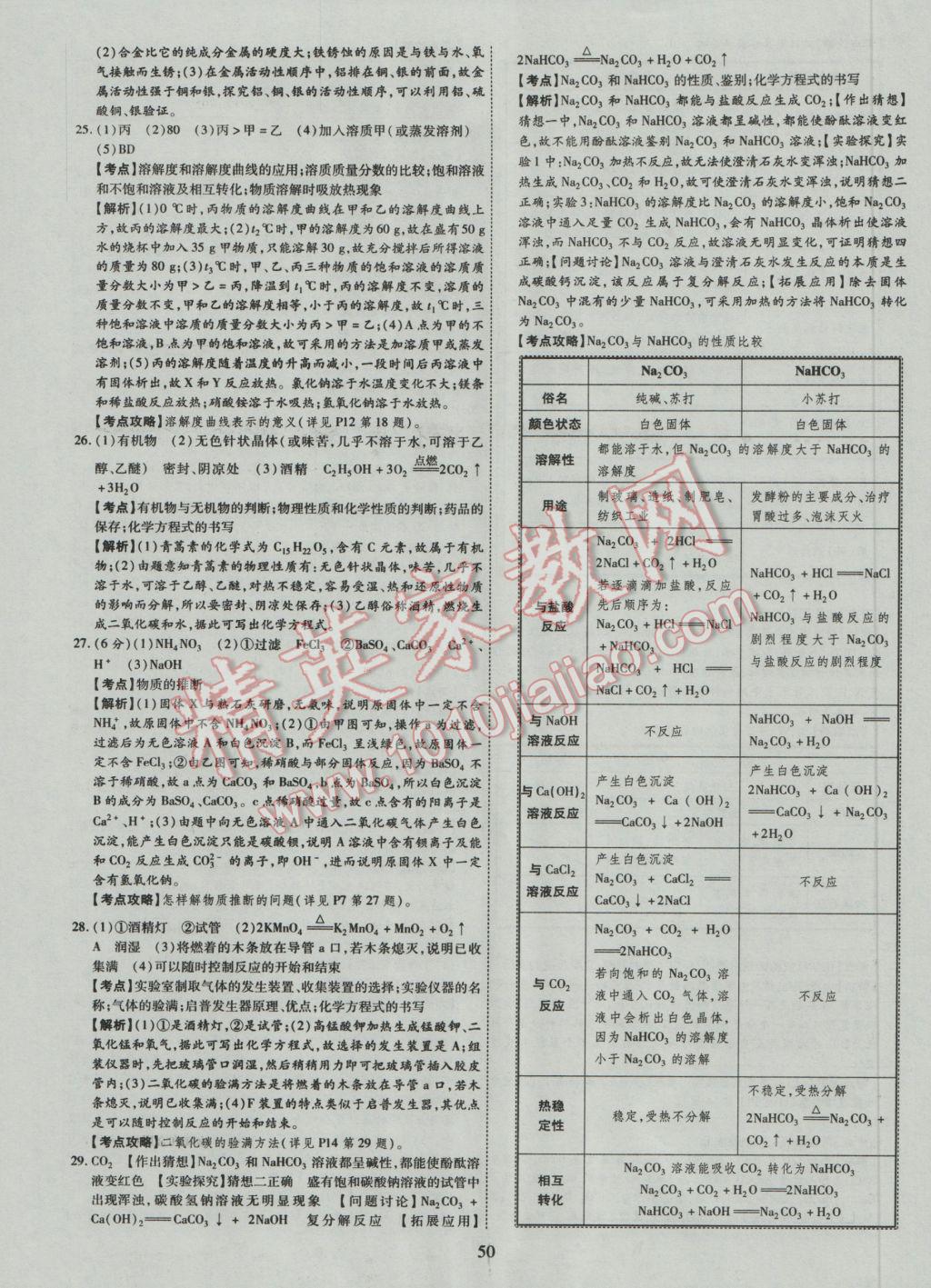 2017年中考2016廣西命題大解密化學(xué)陽光出版社 參考答案第51頁