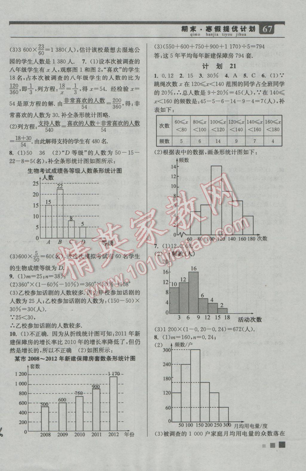 2017年期末寒假提優(yōu)計劃八年級數(shù)學(xué)國標(biāo)蘇科版 參考答案第9頁