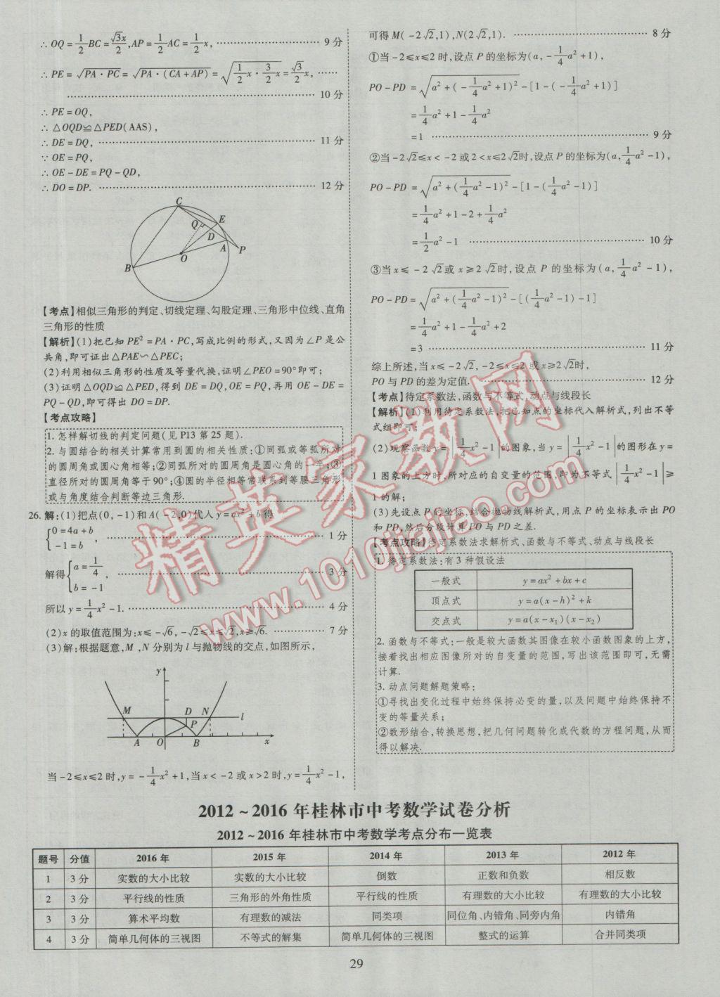 2017年中考2016廣西命題大解密數(shù)學(xué)陽光出版社 參考答案第30頁