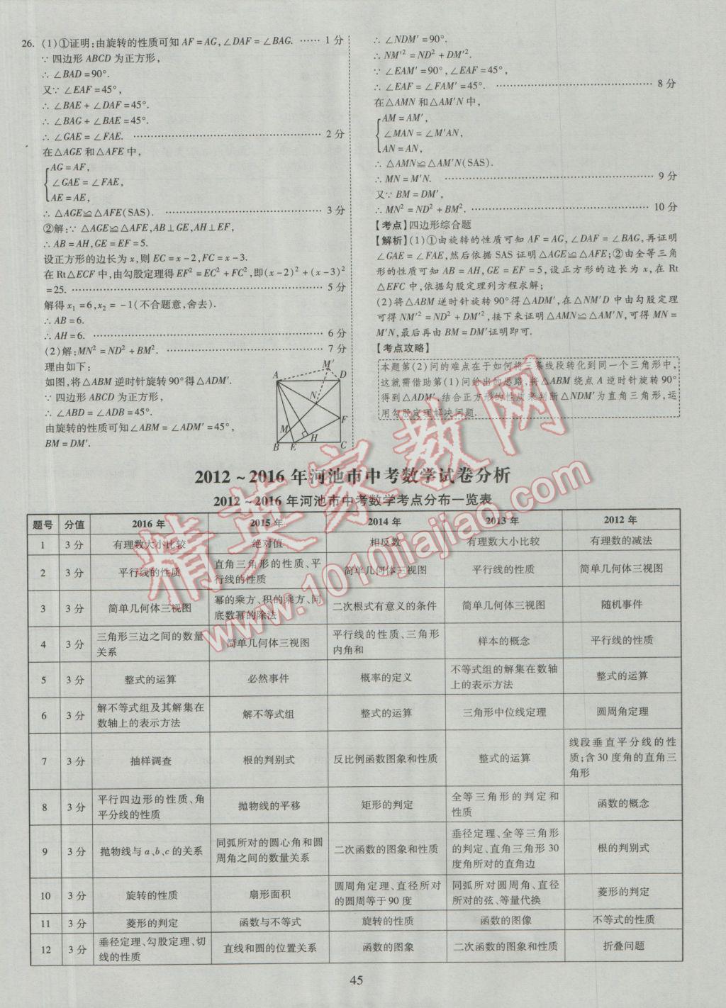 2017年中考2016廣西命題大解密數(shù)學(xué)陽(yáng)光出版社 參考答案第46頁(yè)