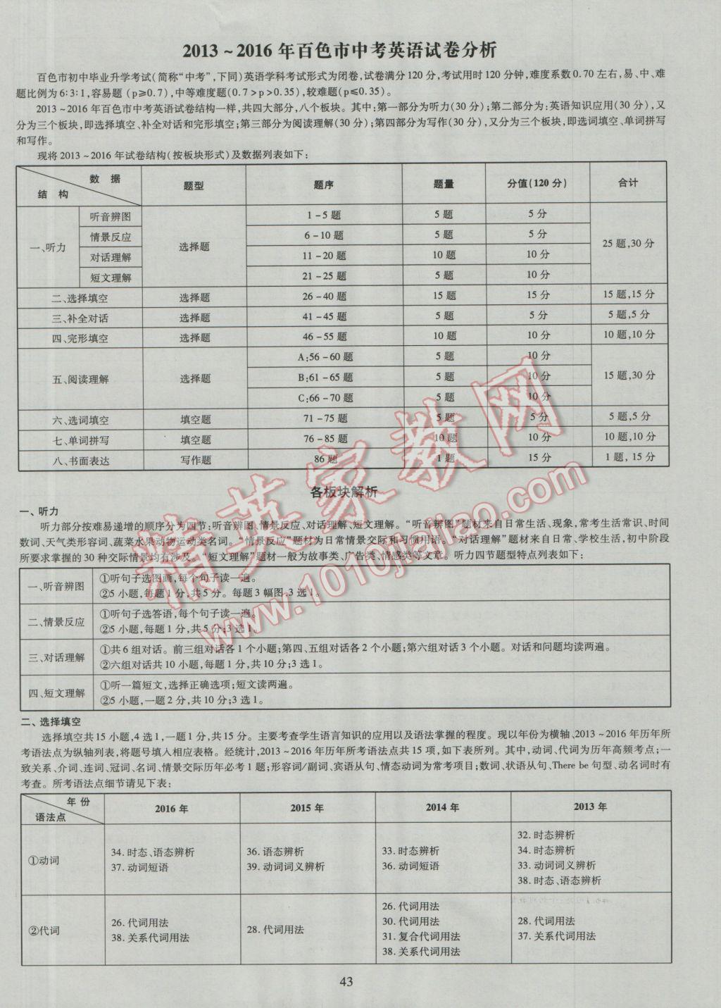 2017年中考2016廣西命題大解密英語陽光出版社 參考答案第44頁