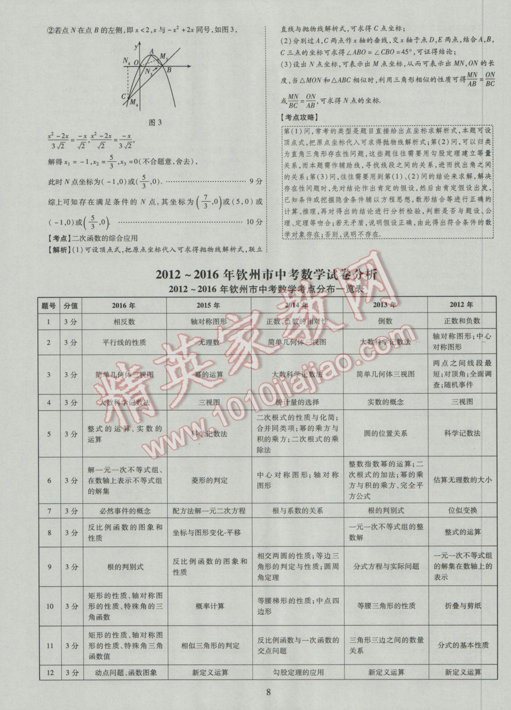 2017年中考2016廣西命題大解密數(shù)學(xué)陽光出版社 參考答案第9頁