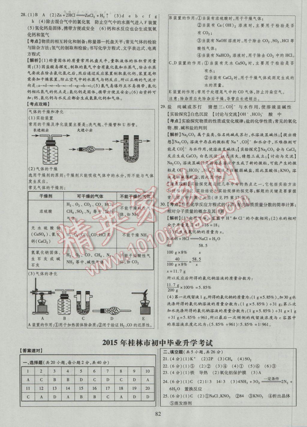 2017年中考2016廣西命題大解密化學(xué)陽光出版社 參考答案第83頁