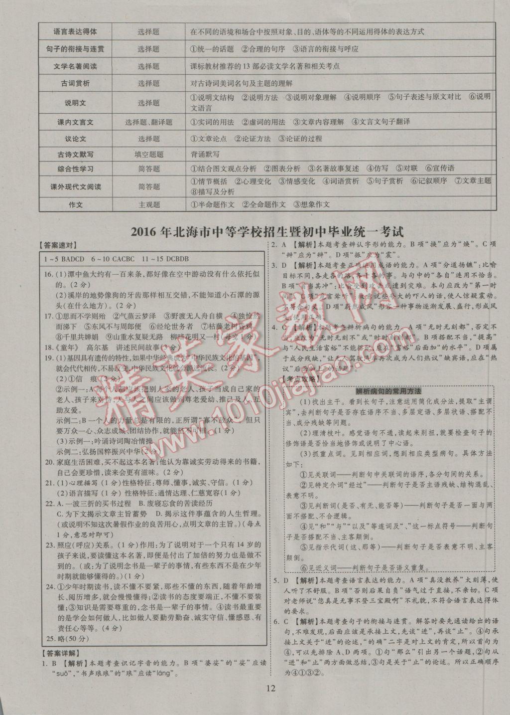 2017年中考2016廣西命題大解密語文陽光出版社 參考答案第13頁