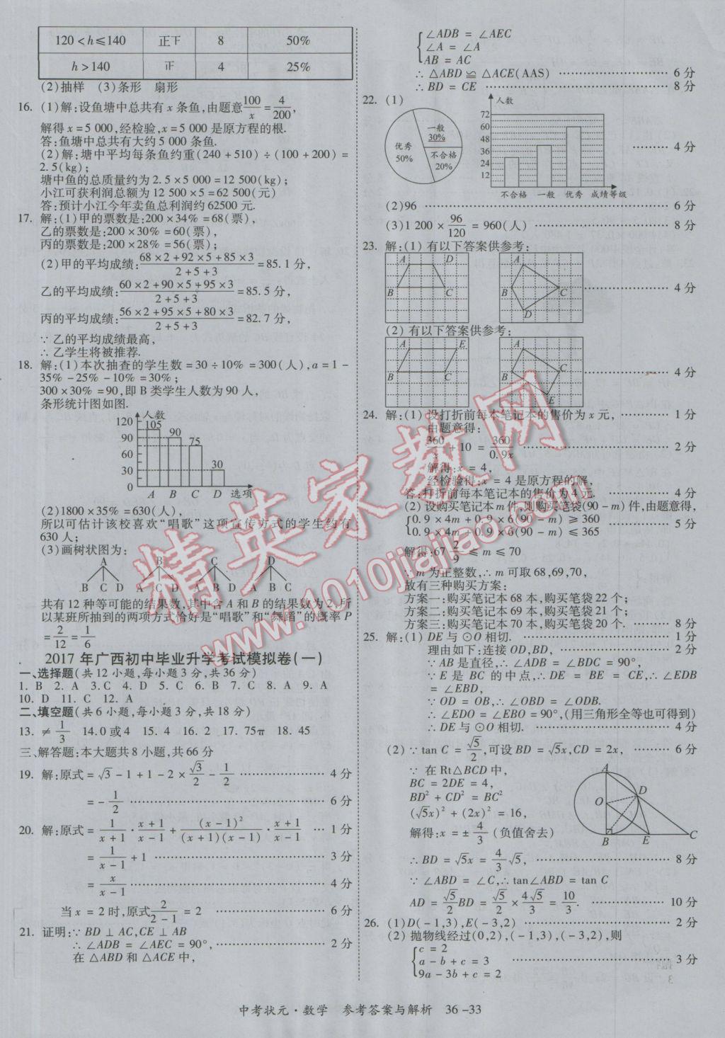 2017年中考狀元數(shù)學(xué)廣西專版 參考答案第33頁