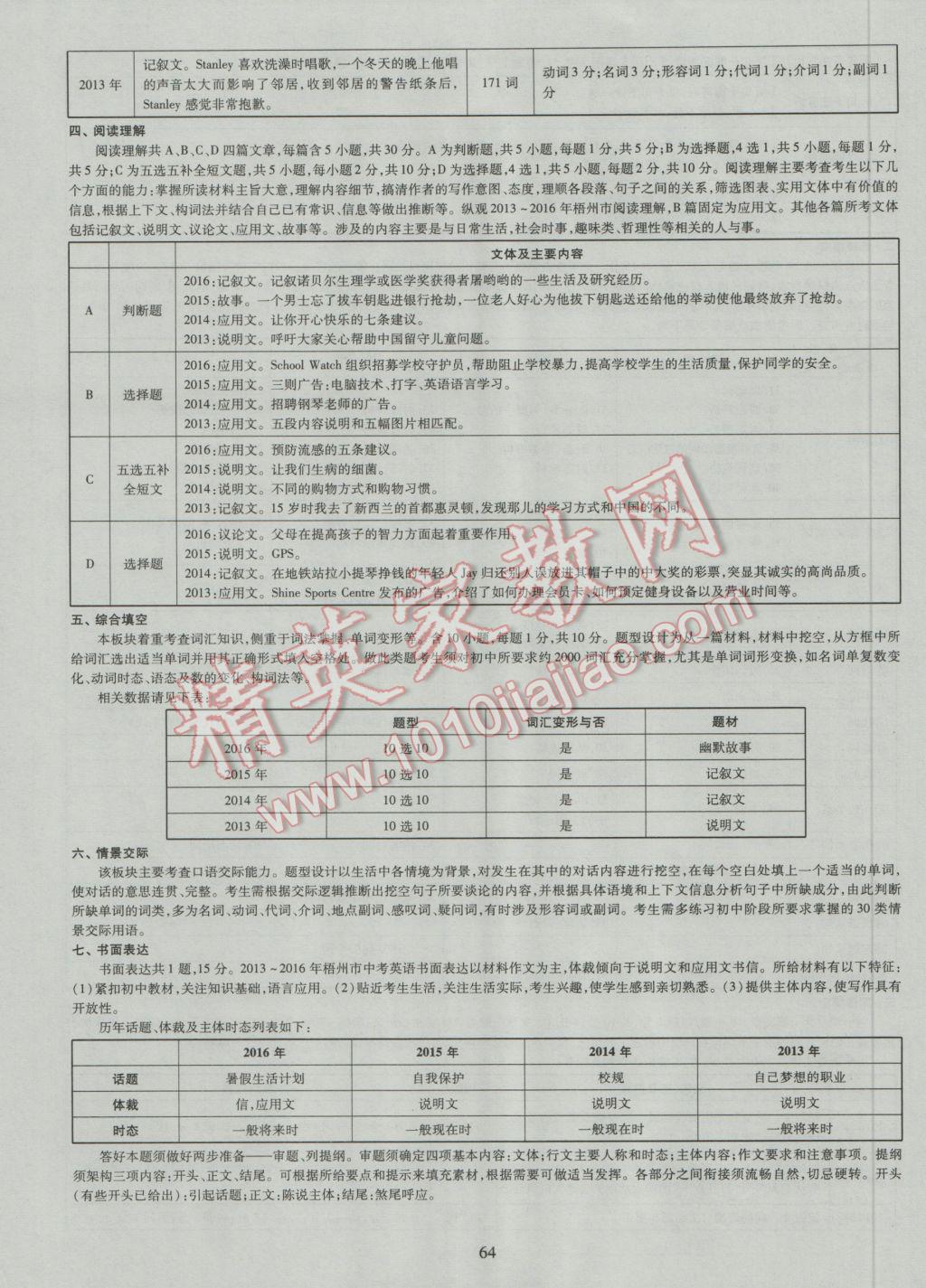 2017年中考2016廣西命題大解密英語陽光出版社 參考答案第65頁