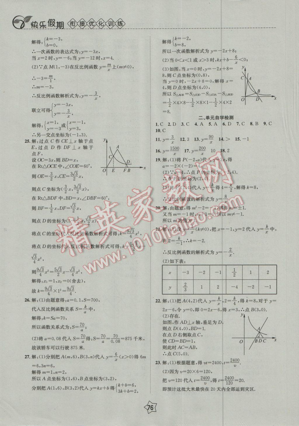 2017年快乐假期衔接优化训练寒假九年级数学 参考答案第8页