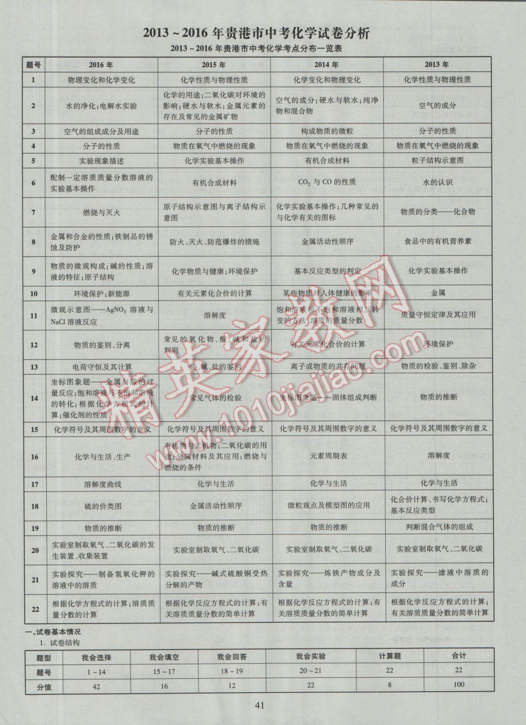 2017年中考2016廣西命題大解密化學陽光出版社 參考答案第42頁