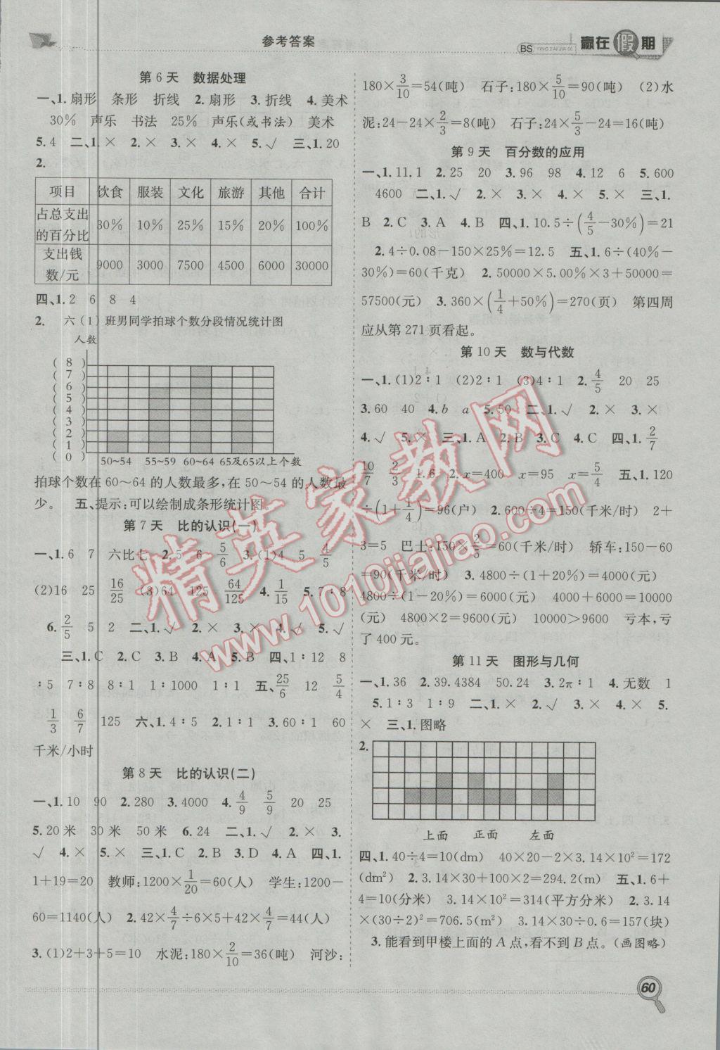 2017年赢在假期期末加寒假六年级数学北师大版 参考答案第1页