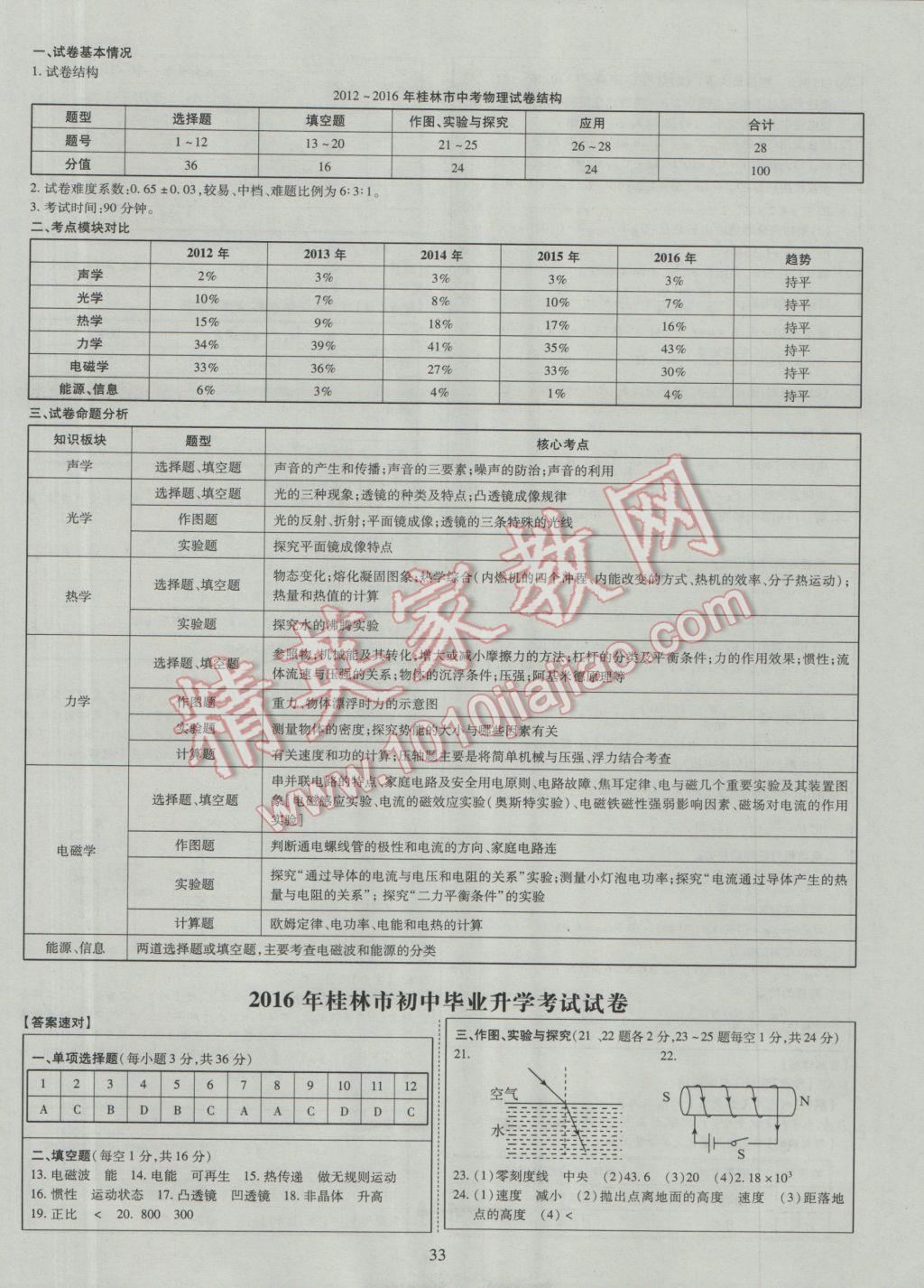 2017年中考2016廣西命題大解密物理陽(yáng)光出版社 參考答案第34頁(yè)