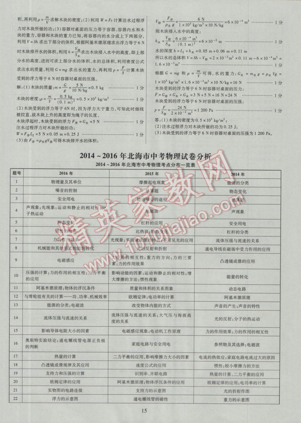 2017年中考2016廣西命題大解密物理陽光出版社 參考答案第16頁