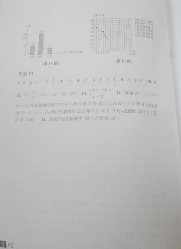 2017年寒假作業(yè)七年級數(shù)學(xué)滬科版上海科學(xué)技術(shù)出版社 第55頁