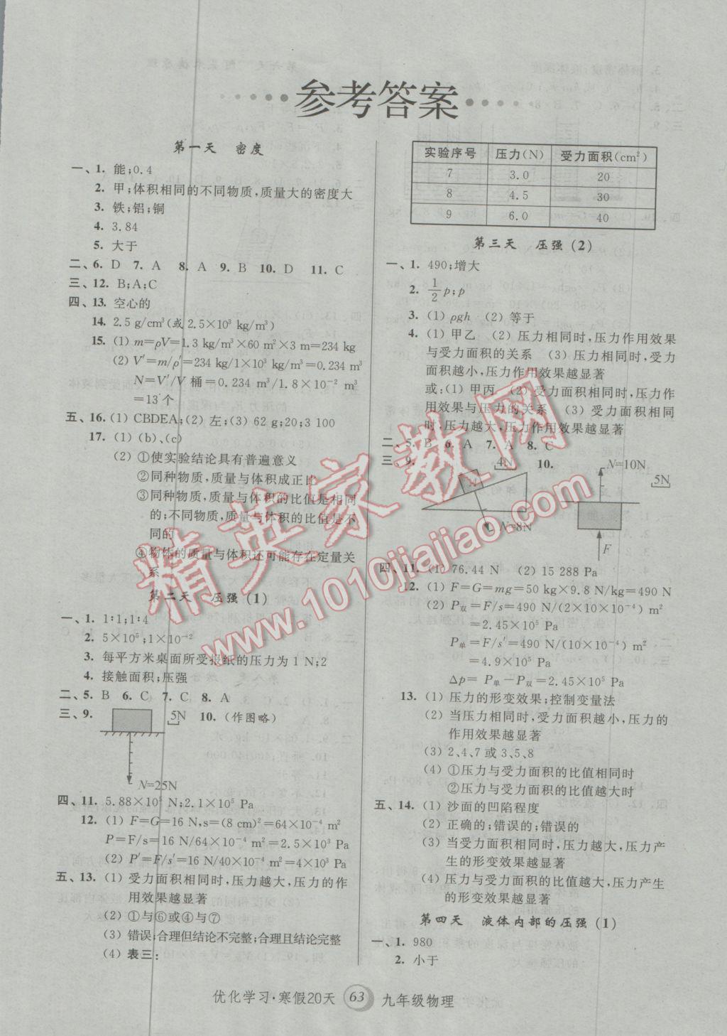 2017年優(yōu)化學(xué)習(xí)寒假20天九年級(jí)物理上海地區(qū)專(zhuān)用 參考答案第1頁(yè)