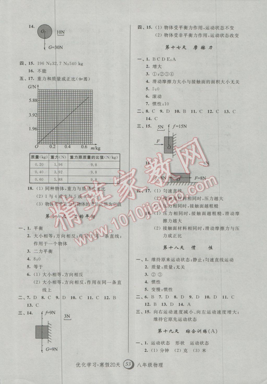 2017年優(yōu)化學習寒假20天八年級物理上海地區(qū)專用 參考答案第5頁