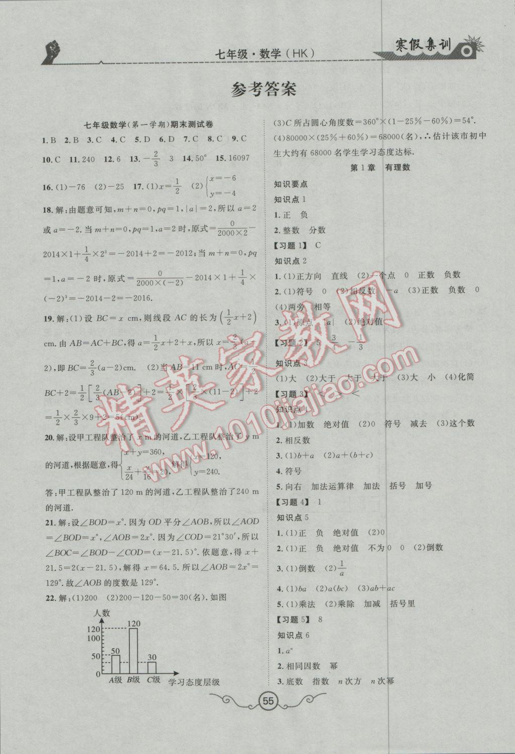 2017年寒假集训七年级数学沪科版 参考答案第1页