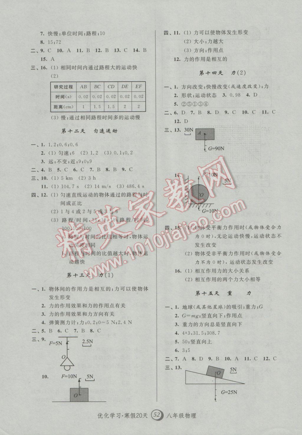 2017年優(yōu)化學(xué)習(xí)寒假20天八年級物理上海地區(qū)專用 參考答案第4頁