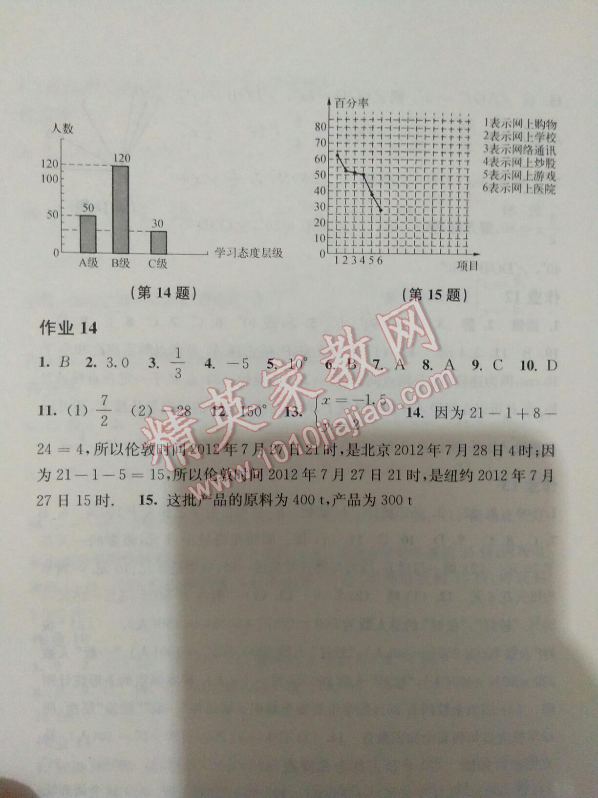 2017年寒假作業(yè)七年級數(shù)學(xué)滬科版上?？茖W(xué)技術(shù)出版社 第115頁