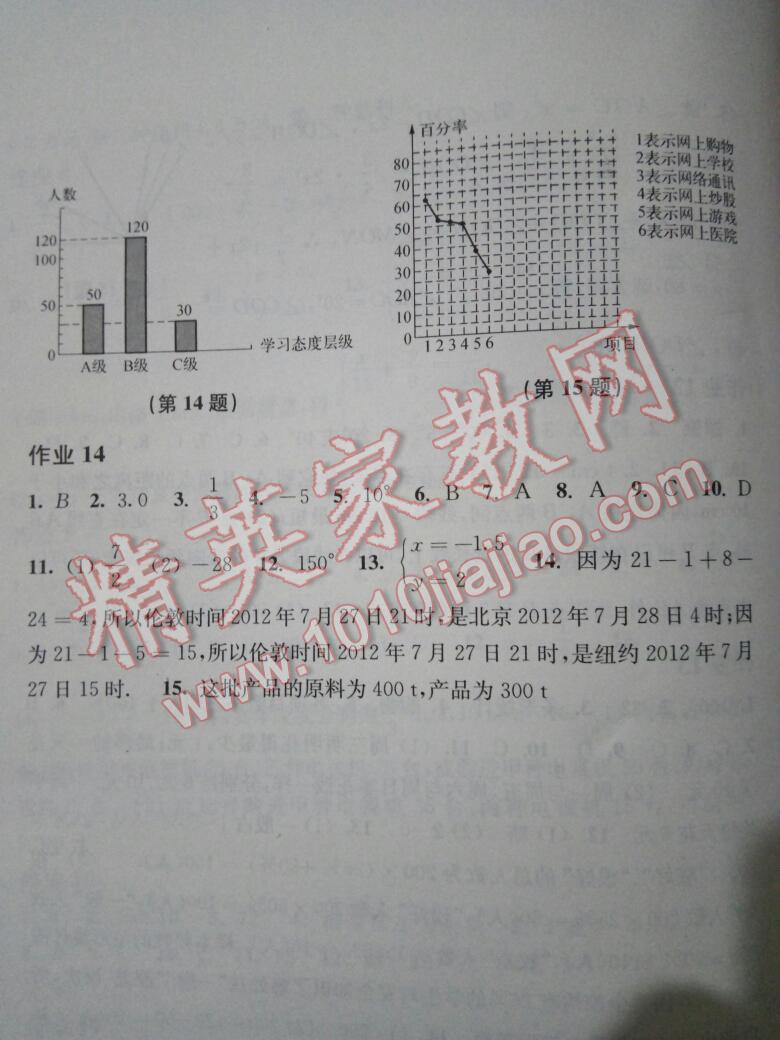 2017年寒假作業(yè)七年級(jí)數(shù)學(xué)滬科版上海科學(xué)技術(shù)出版社 第110頁