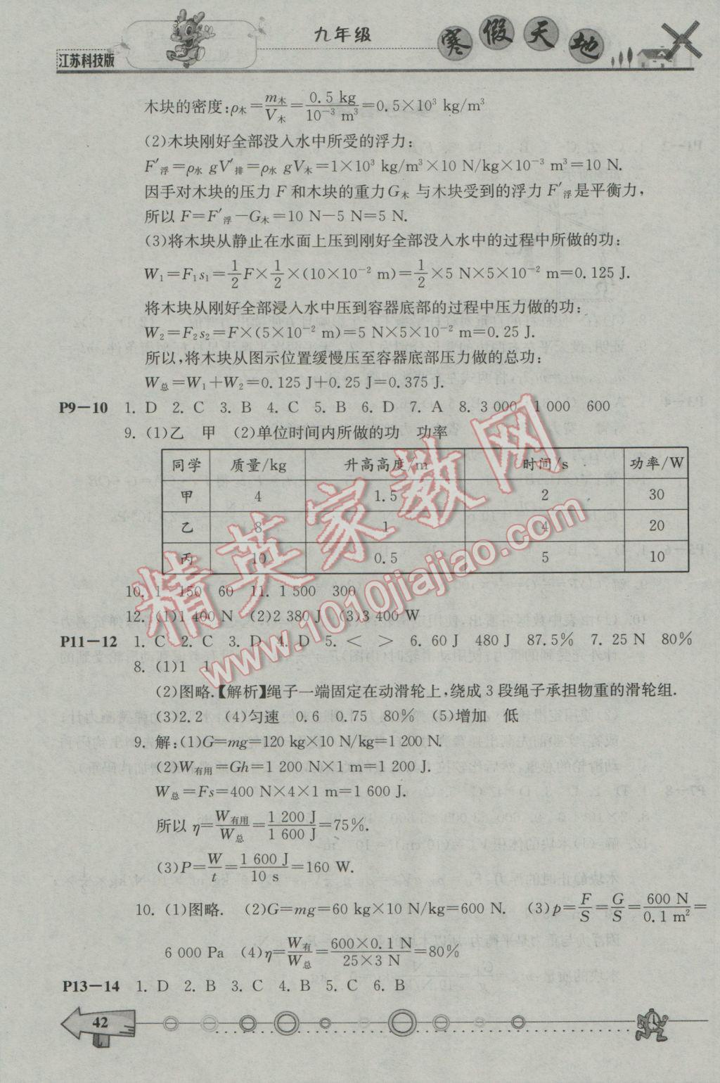 2017年芒果教辅寒假天地九年级物理苏科版 参考答案第1页