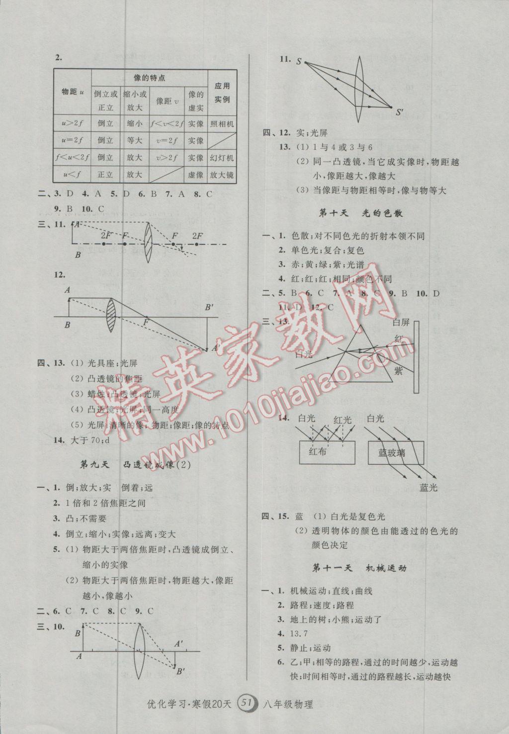 2017年優(yōu)化學(xué)習(xí)寒假20天八年級物理上海地區(qū)專用 參考答案第3頁