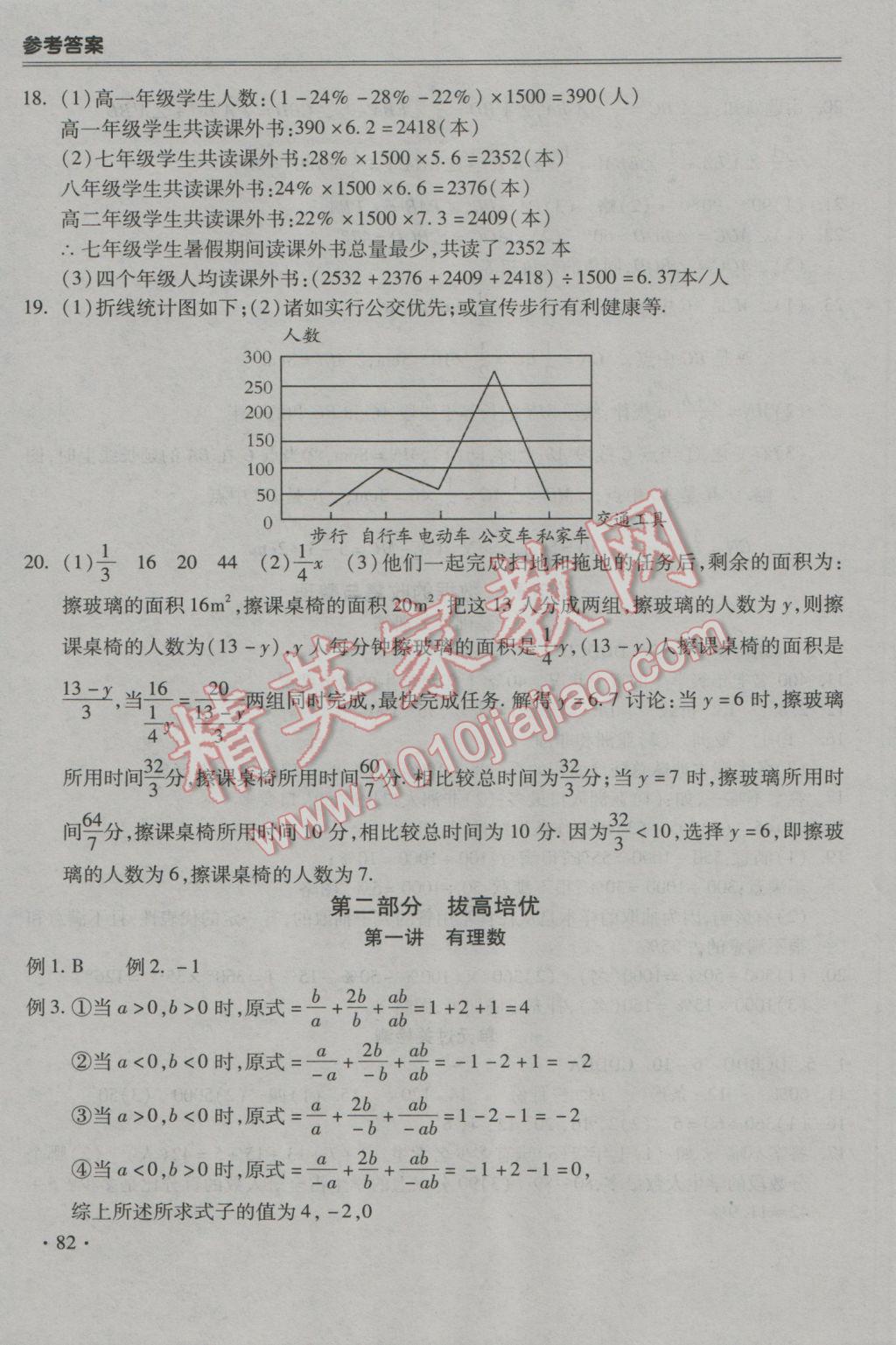 2017年哈皮寒假七年级数学沪科版 参考答案第6页