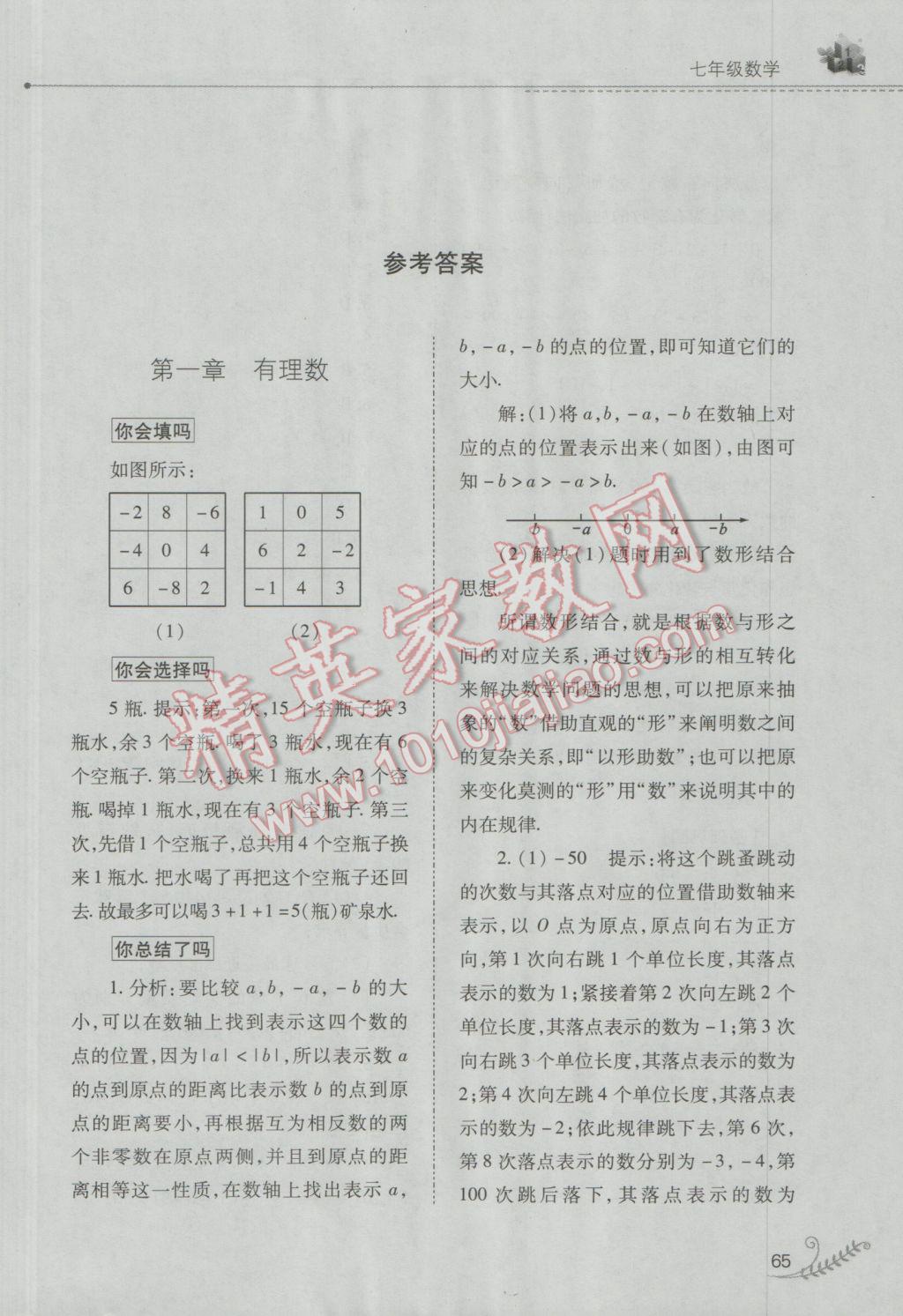 2017年快乐寒假七年级数学人教版山西教育出版社 参考答案第1页