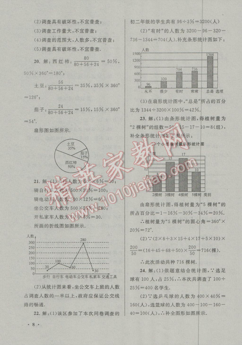 2017年期末寒假大串聯(lián)七年級數(shù)學(xué)滬科版 參考答案第8頁