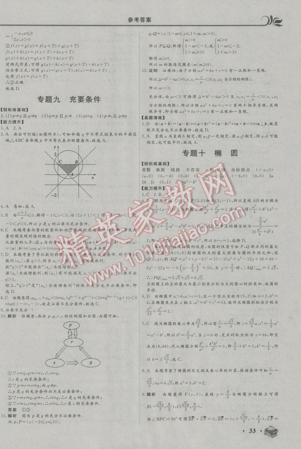 2017年金榜题名系列丛书新课标快乐假期高二年级数学理科 参考答案第7页