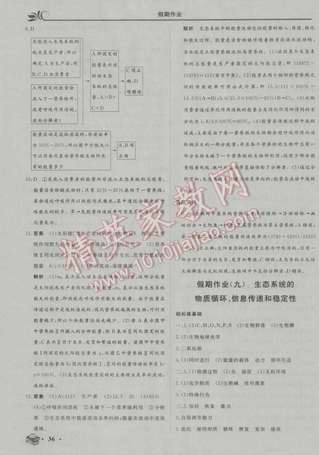 2017年金榜題名系列叢書新課標(biāo)快樂假期高二年級生物 參考答案第8頁