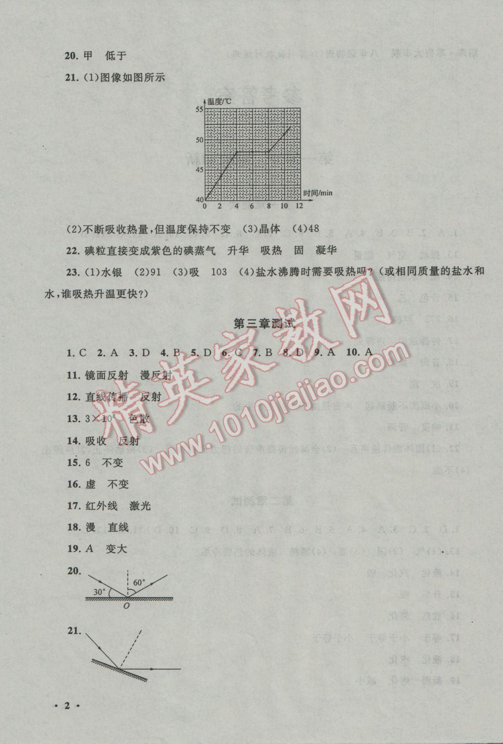 2017年期末寒假大串联八年级物理苏科版 参考答案第2页