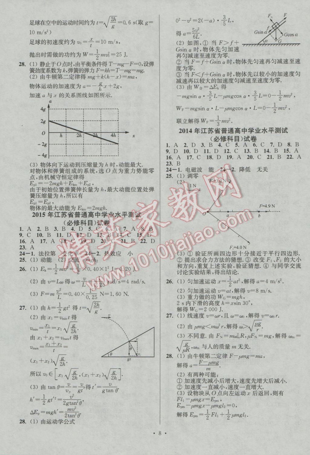 2017年南方鳳凰臺(tái)假期之友寒假作業(yè)高二年級(jí)物理 參考答案第8頁(yè)