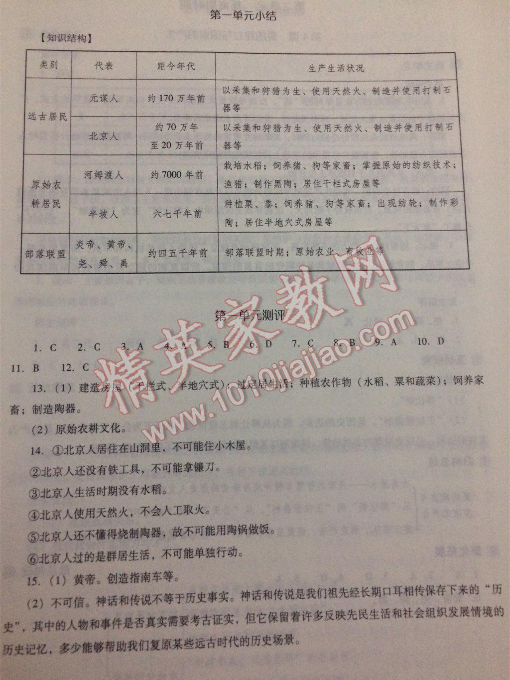 2016年新課程問題解決導(dǎo)學(xué)方案七年級(jí)中國(guó)歷史上冊(cè)華東師大版 第118頁(yè)