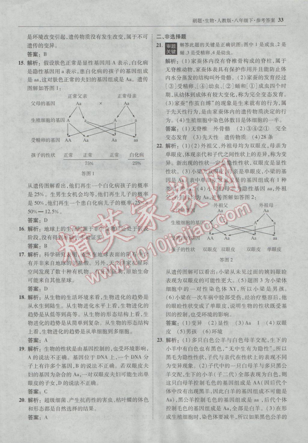 2017年北大綠卡刷題八年級(jí)生物下冊(cè)人教版 參考答案第32頁(yè)