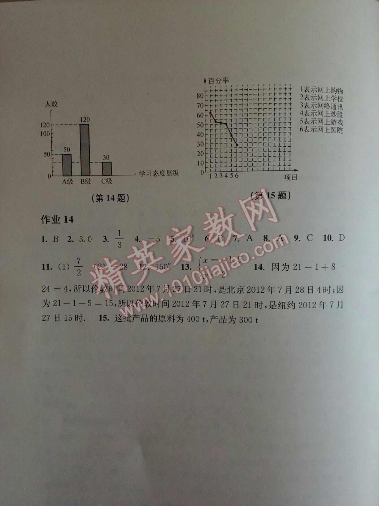 2017年寒假作業(yè)七年級(jí)數(shù)學(xué)滬科版上?？茖W(xué)技術(shù)出版社 第30頁(yè)