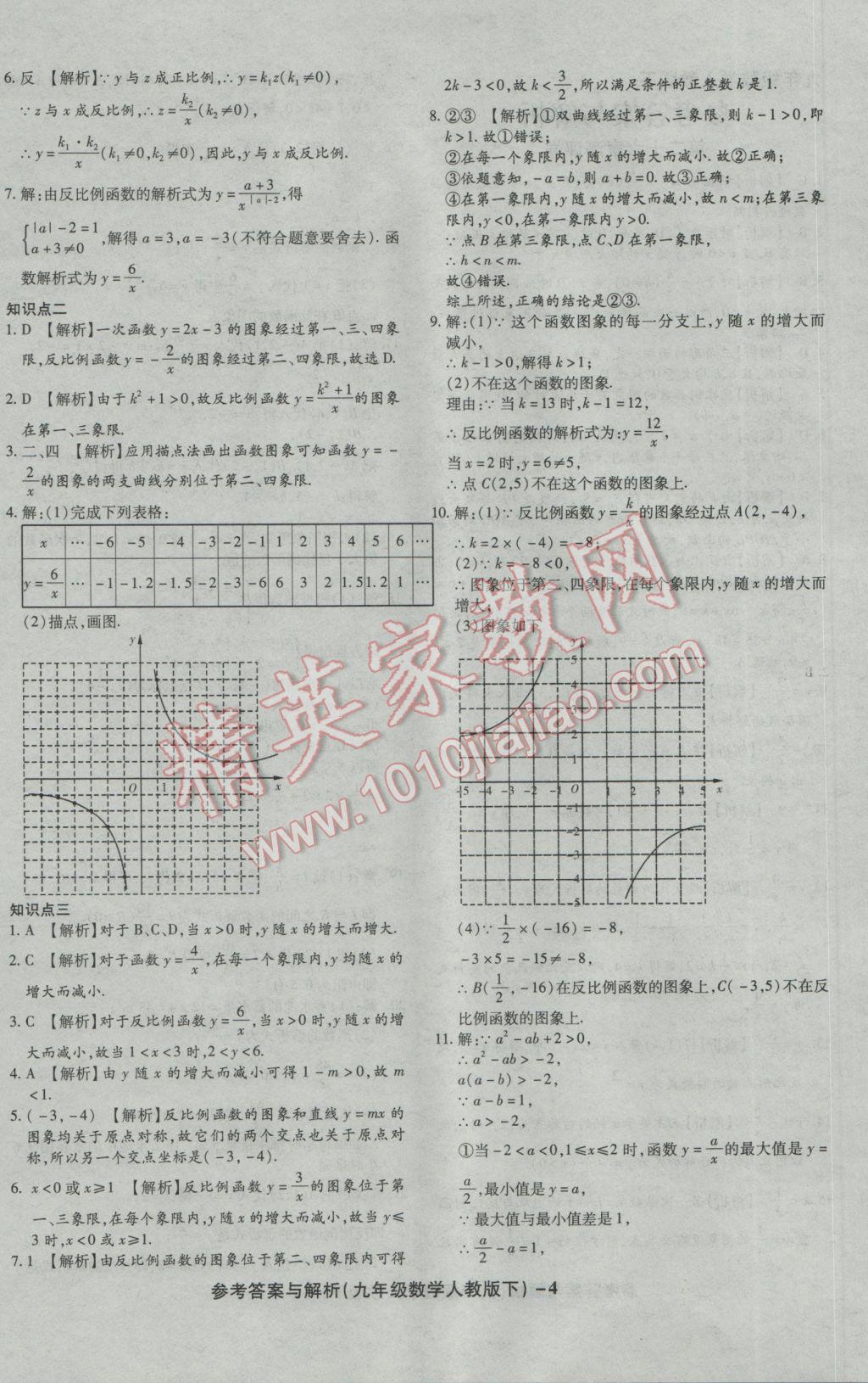 2017年练考通全优卷九年级数学下册人教版 参考答案第4页