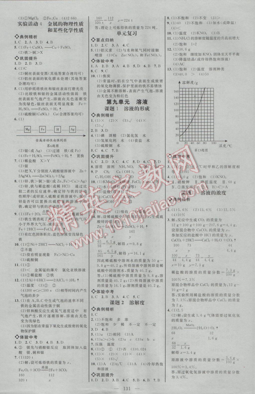 2017年細(xì)解巧練九年級(jí)化學(xué)下冊(cè)人教版 參考答案第2頁(yè)