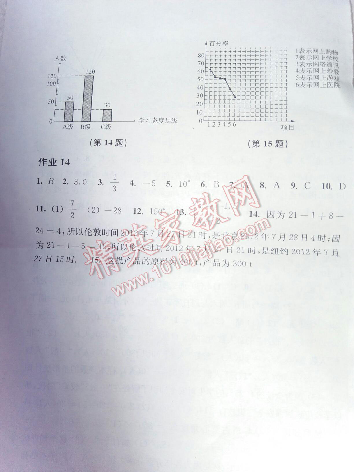 2017年寒假作業(yè)七年級數(shù)學(xué)滬科版上?？茖W(xué)技術(shù)出版社 第80頁