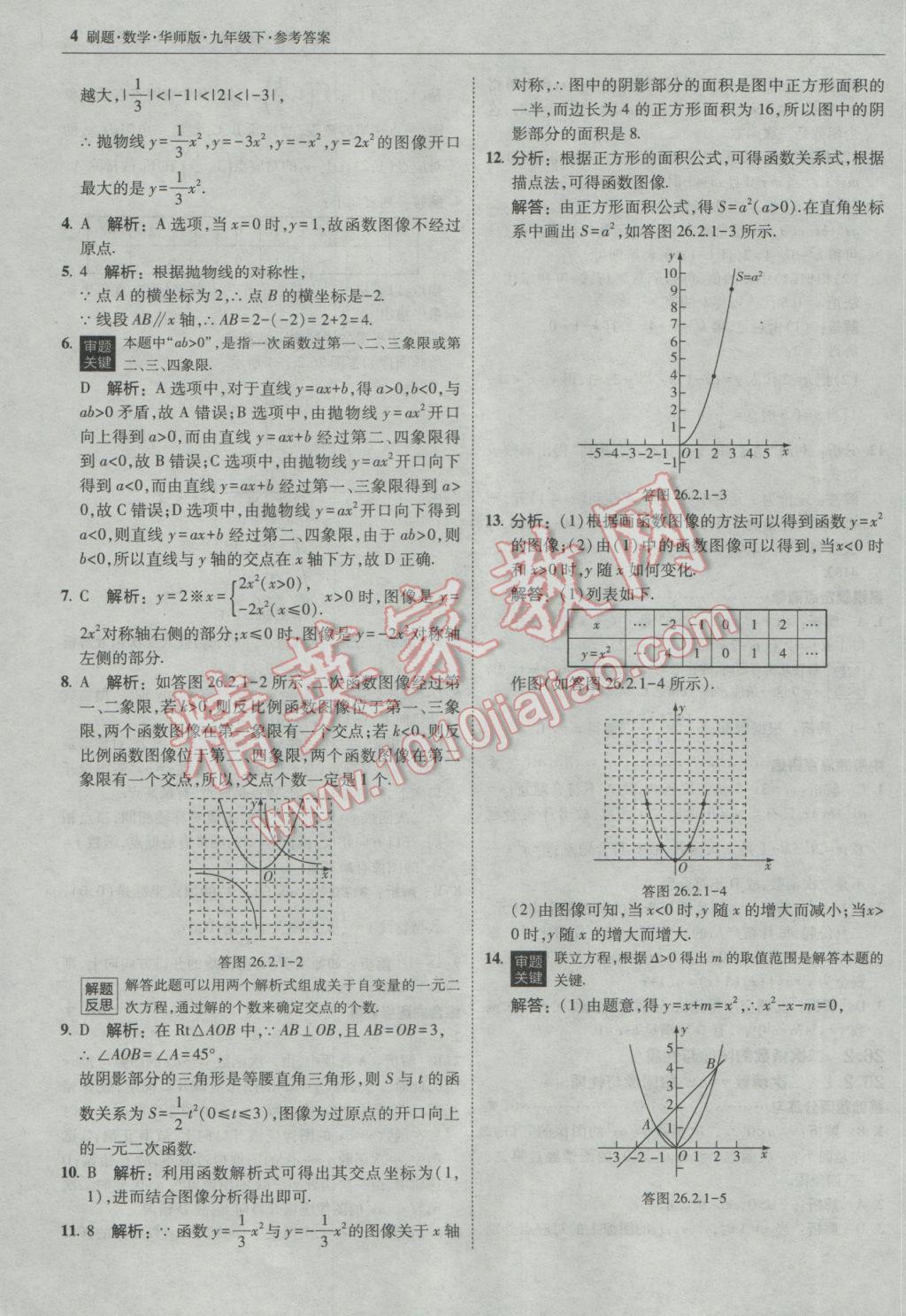 2017年北大綠卡刷題九年級(jí)數(shù)學(xué)下冊(cè)華師大版 參考答案第3頁