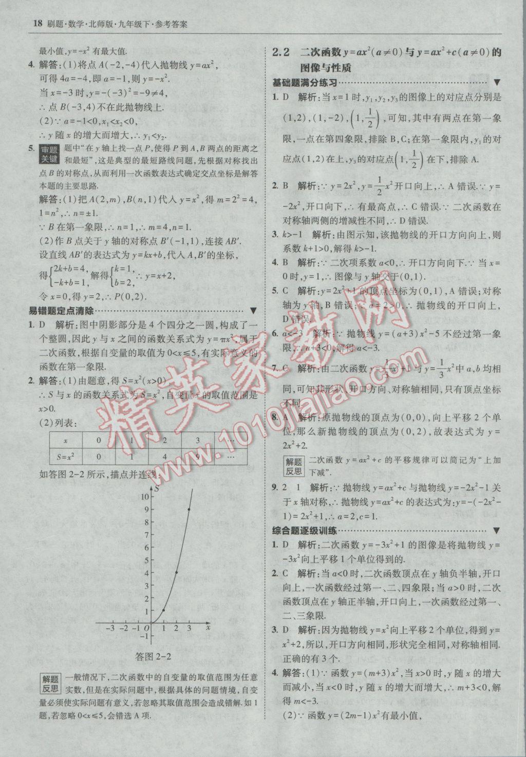 2017年北大绿卡刷题九年级数学下册北师大版 参考答案第17页