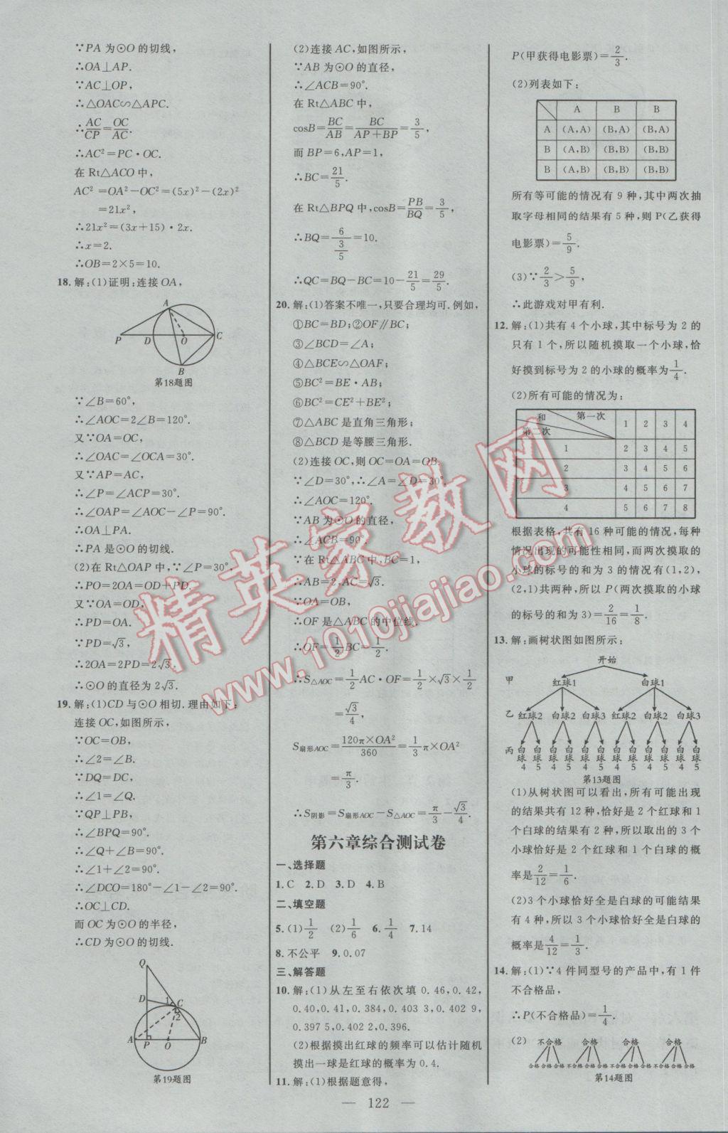 2017年细解巧练九年级数学下册鲁教版 参考答案第21页